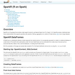 SparkR (R on Spark) - Spark 1.4.0 Documentation