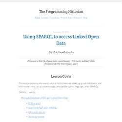 Using SPARQL to access Linked Open Data