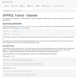 SPARQL Tutorial - Datasets