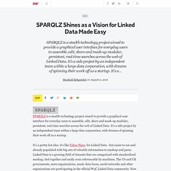 SPARQLZ Shines as a Vision for Linked Data Made Easy