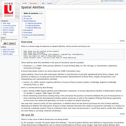 Spatial Abilities - MathWiki