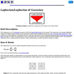 work - Spatial Filters - Laplacian/Laplacian of Gaussian