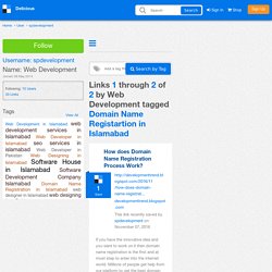 spdevelopment's Domain%20Name%20Registartion%20in%20Islamabad Bo