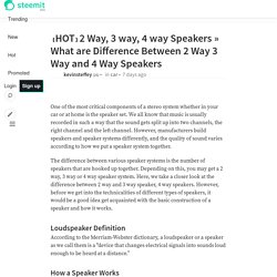【HOT】2 Way, 3 way, 4 way Speakers » What are Difference Between 2 Way 3 Way and 4 Way Speakers