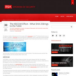 The KECCAK Effect - What SHA-3 Brings to the Table