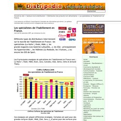 Les spécialistes de l’habillement en France.