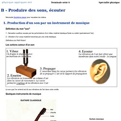 Spécialité physique en terminale S - B - Produire et écouter des sons - 2008