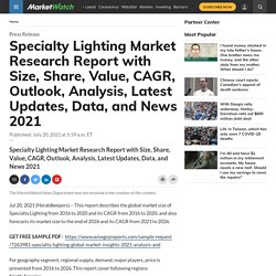 Specialty Lighting Market Research Report with Size, Share, Value, CAGR, Outlook, Analysis, Latest Updates, Data, and News 2021