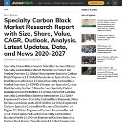 Specialty Carbon Black Market Research Report with Size, Share, Value, CAGR, Outlook, Analysis, Latest Updates, Data, and News 2020-2027