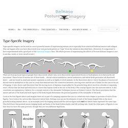 Posture Release Imagery