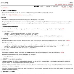 specification – JSON-RPC