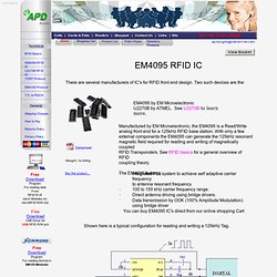 EM4095 RFID IC, features and specification, schematic diagram using em4095 IC