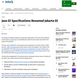 Java EE Specifications Renamed Jakarta EE