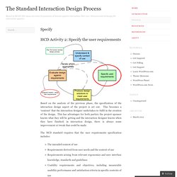 The Standard Interaction Design Process