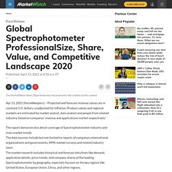 May 2021 Report on Global Spectrophotometer ProfessionalSize, Share, Value, and Competitive Landscape 2020