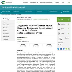 Diagnostic Value of Breast Proton Magnetic Resonance Spectroscopy at 1.5T in Different Histopathological Types