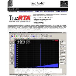 TrueRTA Audio Spectrum Analyzer Software