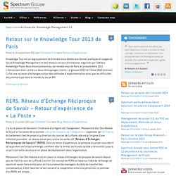 Knowledge Management 2.0