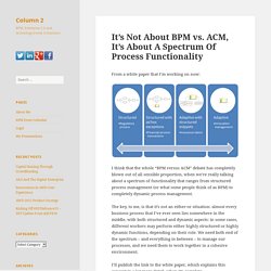 It’s Not About BPM vs. ACM, It’s About A Spectrum Of Process Functionality