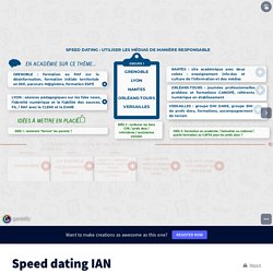 Speed dating IAN