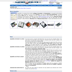 SpeedFan - Access temperature sensor in your computer