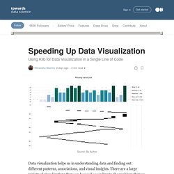Speeding Up Data Visualization. Using Klib for Data Visualization in a…