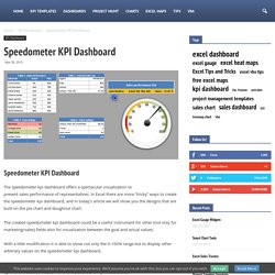 Speedometer kpi dashboard - Excel KPI Templates