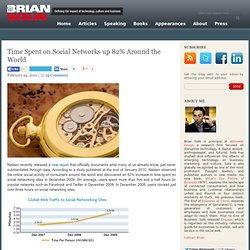 28 Mio. Deutsch. sind durch. 4h in Social Net. akltiv "Time Spent on Social Networks up 82% Around the World"