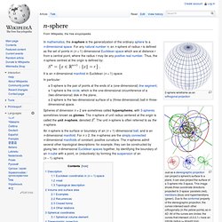 n-sphere