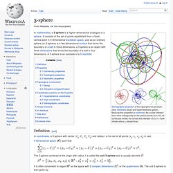 3-sphere