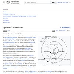 Spherical astronomy