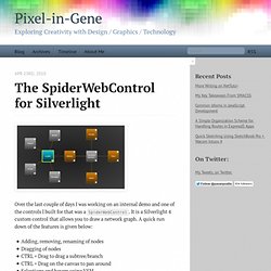 The SpiderWebControl for Silverlight