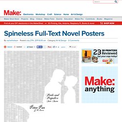 Spineless Full-Text Novel Posters