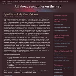 Spiral Dynamics by Clare W.Graves - All about economics on the web