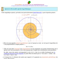 Spirale logarithmique