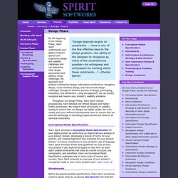Spirit Softworks