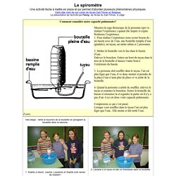 Spiromètre