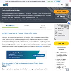Spirulina Powder Market Analysis and Review 2019 - 2029