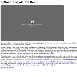 Spline Interpolation Demo