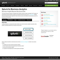 Business Analytics Software - Business Data Analysis