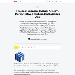 Facebook Sponsored Stories Are 46% More Effective Than Standard Facebook Ads