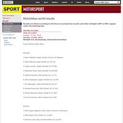 Motorbikes - Motorbikes world results