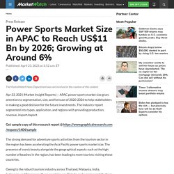 Power Sports Market Size in APAC to Reach US$11 Bn by 2026; Growing at Around 6%