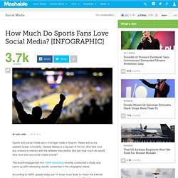 How Much Do Sports Fans Love Social Media? [INFOGRAPHIC]