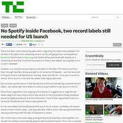 No Spotify inside Facebook, two record labels still needed for US launch