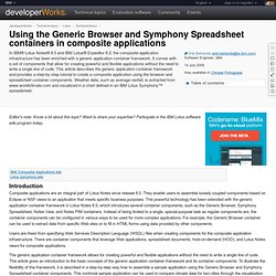 Using the Generic Browser and Symphony Spreadsheet containers in composite applications
