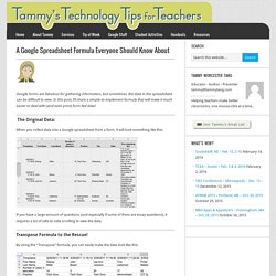 A Google Spreadsheet Formula Everyone Should Know About