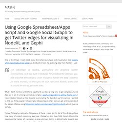 Using Google Spreadsheet/Apps Script and Google Social Graph to get Twitter edges for visualizing in NodeXL and Gephi « MASHe