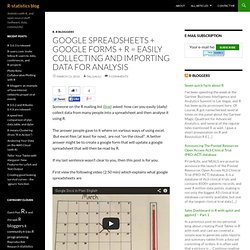 Google spreadsheets + google forms + R = Easily collecting and importing data for analysis