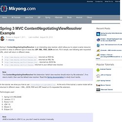Spring 3 MVC ContentNegotiatingViewResolver example